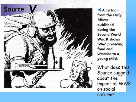 Lesson Objectives To identify and explain the impact of WW2 on Health in Britain To identify the key features of the Beveridge Report To explain the key.