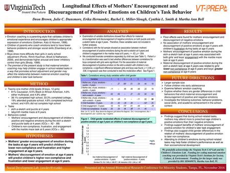 Longitudinal Effects of Mothers’ Encouragement and Discouragement of Positive Emotions on Children’s Task Behavior Deon Brown, Julie C. Dunsmore, Erika.