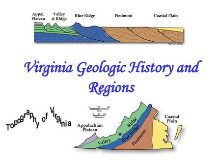 Virginia Geologic History and Regions