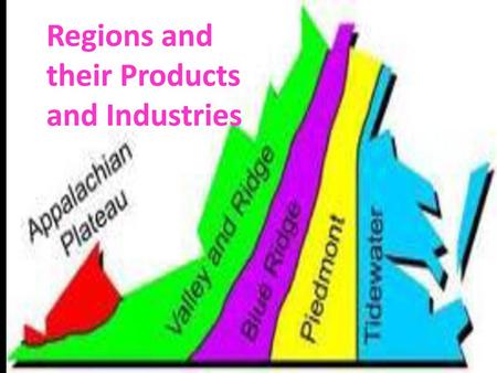 Regions and their Products and Industries