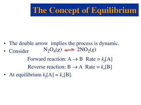 The Concept of Equilibrium