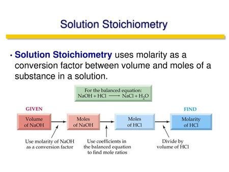 Solution Stoichiometry