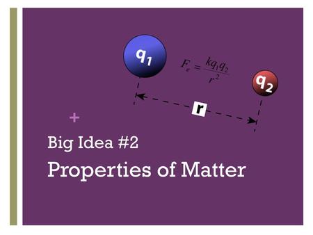 Big Idea #2 Properties of Matter.