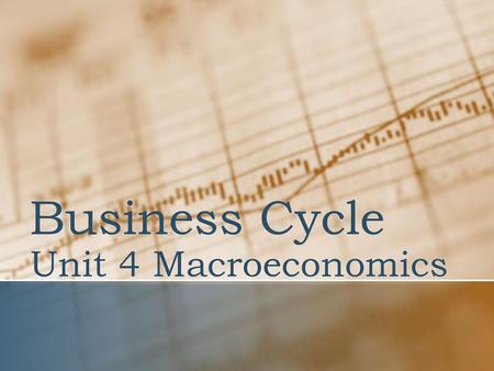 Business Cycle Unit 4 Macroeconomics