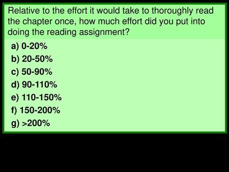 Relative to the effort it would take to thoroughly read the chapter once, how much effort did you put into doing the reading assignment? a) 0-20% b) 20-50%