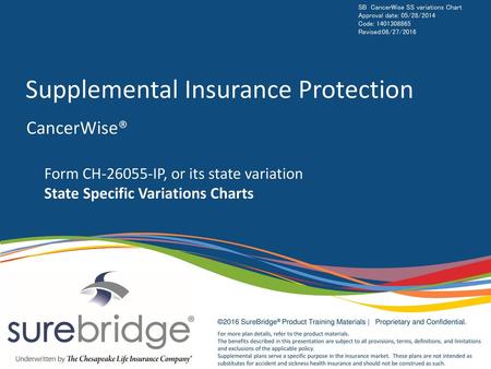 Supplemental Insurance Protection