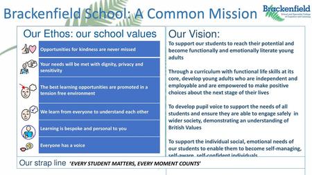 Brackenfield School: A Common Mission