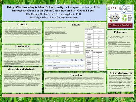 Using DNA Barcoding to Identify Biodiversity: A Comparative Study of the Invertebrate Fauna of an Urban Green Roof and the Ground Level Ella Ezratty, Sasha.