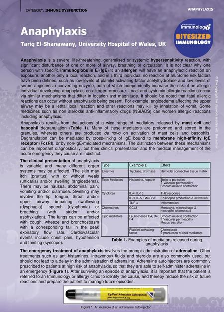 Anaphylaxis Tariq El-Shanawany, University Hospital of Wales, UK