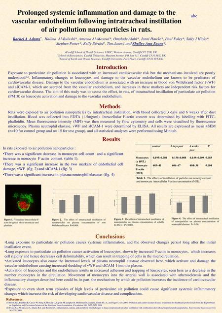 Prolonged systemic inflammation and damage to the vascular endothelium following intratracheal instillation of air pollution nanoparticles in rats. abc.