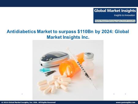 Antidiabetics Market share to grow at 10.5% CAGR from 2016 to 2024