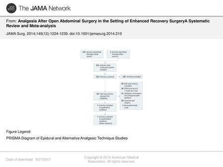 Copyright © 2014 American Medical Association. All rights reserved.