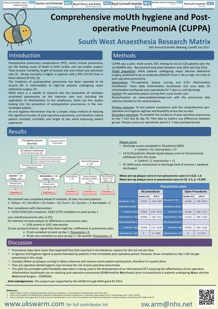 Comprehensive moUth hygiene and Post- operative PneumoniA (CUPPA)