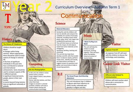 Year 2 T Communication Science Music History Visitor