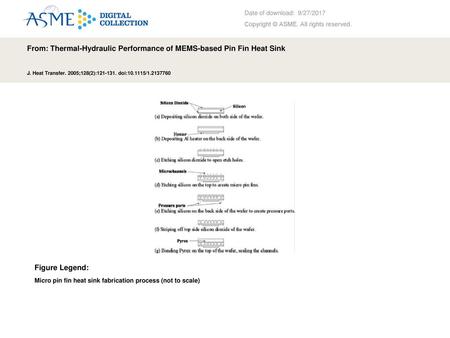 From: Thermal-Hydraulic Performance of MEMS-based Pin Fin Heat Sink