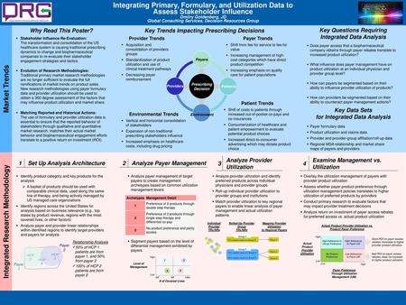 Integrated Research Methodology