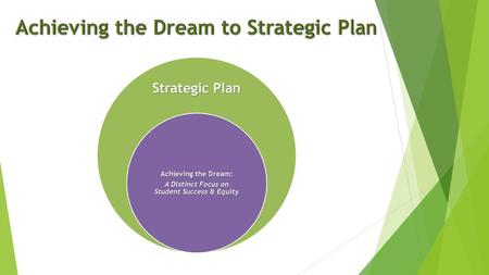 Achieving the Dream to Strategic Plan