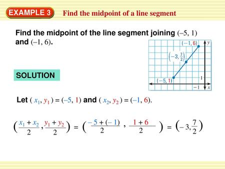 ( ) ( ) , , EXAMPLE 3 Find the midpoint of a line segment