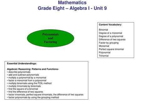 Grade Eight – Algebra I - Unit 9 Linear Equations and Their Graphs