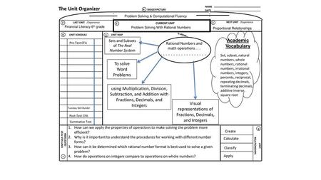 UNIT SELF-TEST QUESTIONS