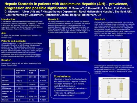 Hepatic Steatosis in patients with Autoimmune Hepatitis (AIH) – prevalence, progression and possible significance C. Salmon*1, B.Hoeroldt2, A. Dube3,