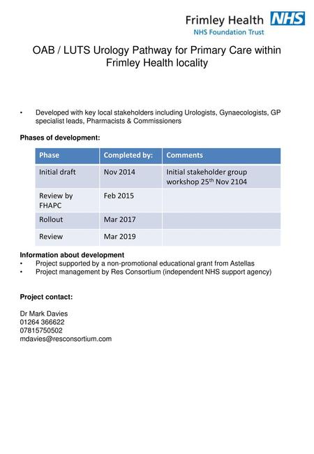 OAB / LUTS Urology Pathway for Primary Care within Frimley Health locality Developed with key local stakeholders including Urologists, Gynaecologists,