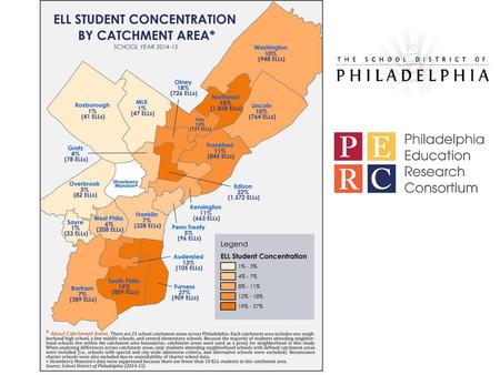 N= 14,210 * Includes English Learners (ELs) in Philadelphia School District schools as of February 15,2017. Incluye estudiantes de inglés como segundo.