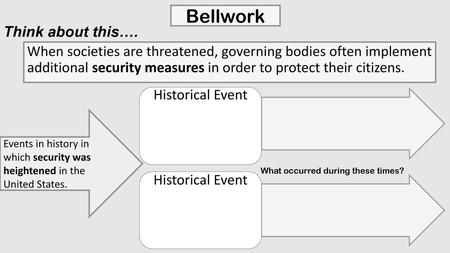 Bellwork Think about this…. Historical Event