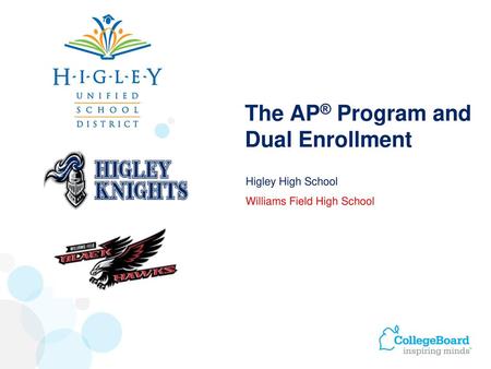 The AP® Program and Dual Enrollment