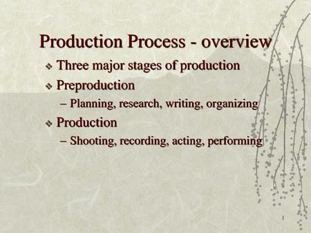 Production Process - overview