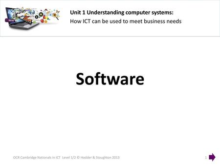 Software OCR Cambridge Nationals in ICT Level 1/2 © Hodder & Stoughton 2013.