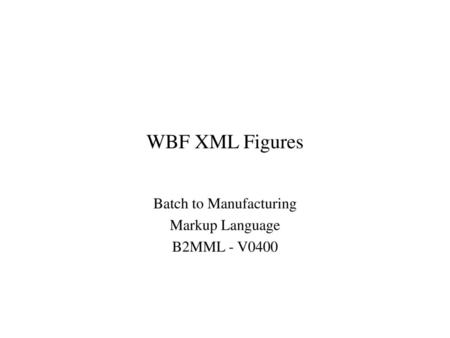 Batch to Manufacturing Markup Language B2MML - V0400