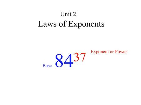 Unit 2 Laws of Exponents 8437 Exponent or Power Base.