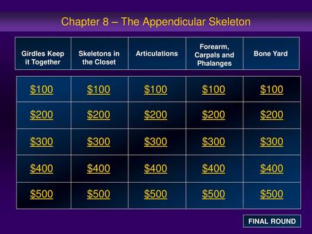 Chapter 8 – The Appendicular Skeleton