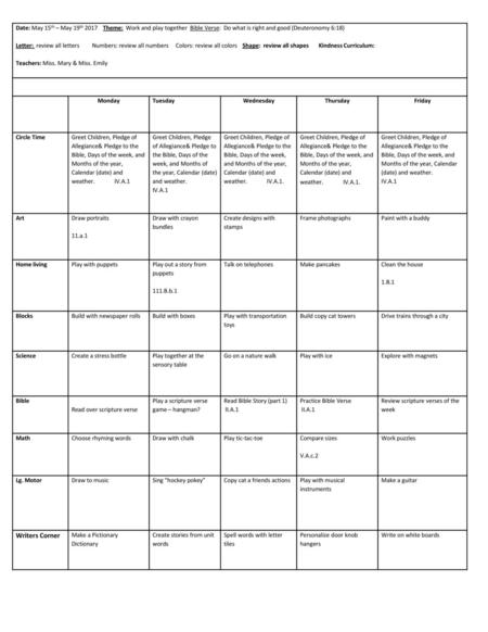 Date: May 15th – May 19th 2017 Theme: Work and play together Bible Verse: Do what is right and good (Deuteronomy 6:18) Letter: review all letters.