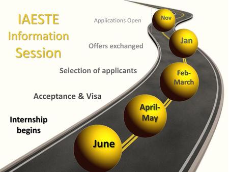 IAESTE Information Session June Jan Acceptance & Visa April- May