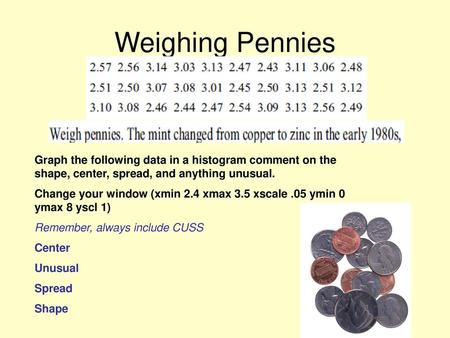 Weighing Pennies Graph the following data in a histogram comment on the shape, center, spread, and anything unusual. Change your window (xmin 2.4 xmax.