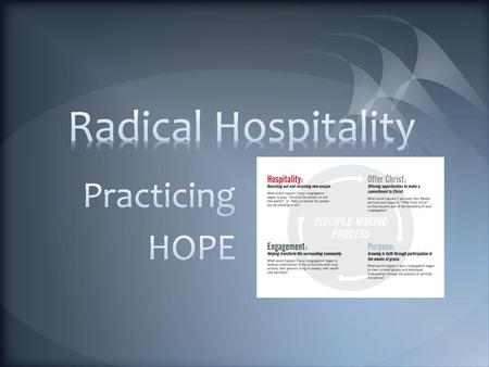 Radical Hospitality Practicing HOPE