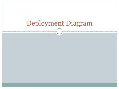 Deployment Diagram.