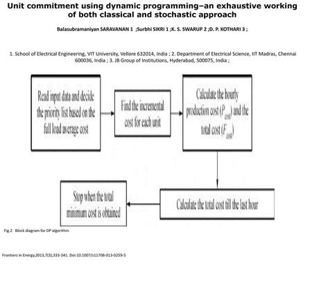 Unit commitment using dynamic programming–an exhaustive working of both classical and stochastic approach Balasubramaniyan SARAVANAN 1 ;Surbhi SIKRI 1.