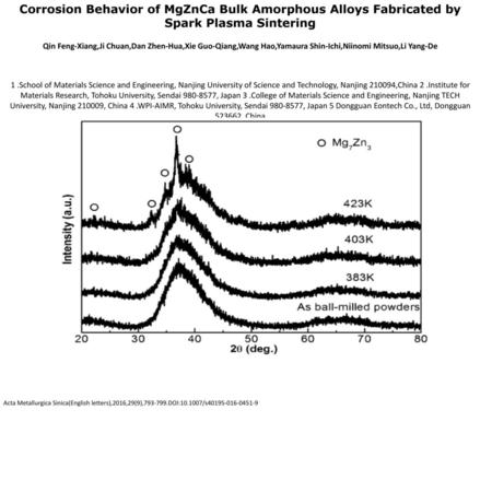 Corrosion Behavior of MgZnCa Bulk Amorphous Alloys Fabricated by Spark Plasma Sintering Qin Feng-Xiang,Ji Chuan,Dan Zhen-Hua,Xie Guo-Qiang,Wang Hao,Yamaura.