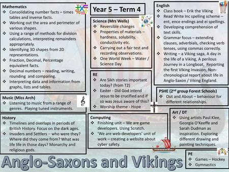 Anglo-Saxons and Vikings