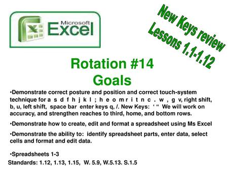 Rotation #14 Goals New Keys review Lessons