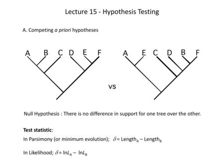 Lecture 15 - Hypothesis Testing