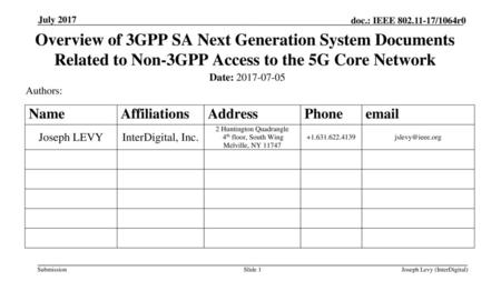 Month Year doc.: IEEE yy/xxxxr0 July 2017