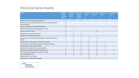 TAG Social Savvy Awards