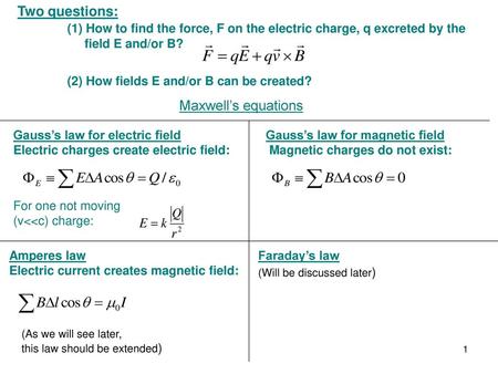 Two questions: (1) How to find the force, F on the electric charge, q excreted by the 	 field E and/or B? (2) How fields E and/or B can be created?