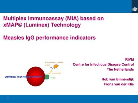 RIVM Centre for Infectious Disease Control The Netherlands