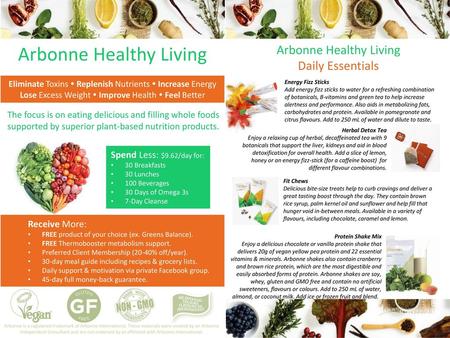 Arbonne Healthy Living