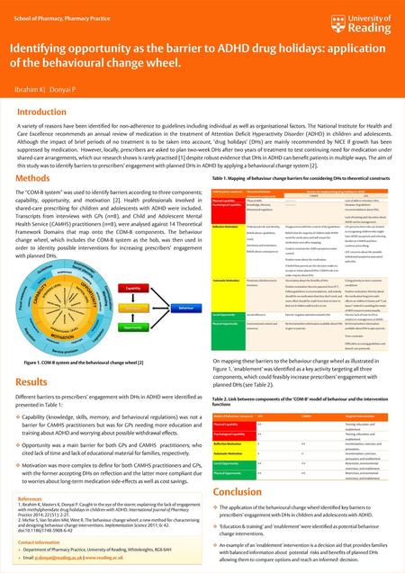 Barriers for implementing drug holidays in ADHD